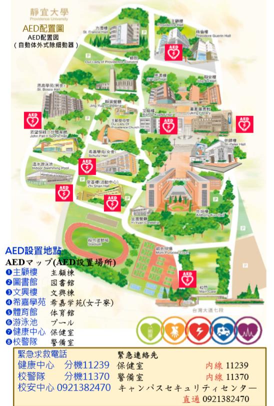 校園AED配置圖