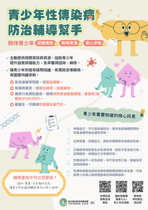 【轉知衛服部】青少年性傳染病防治輔導幫手單張 圖片