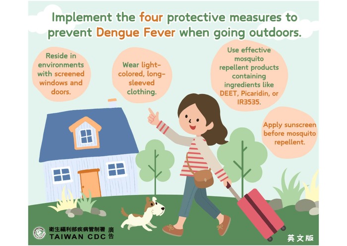 【click me】Implement the four protective measures to prevent Dengue Fever when going outdoors.外出做好4防護登革熱不打擾（英文）圖片