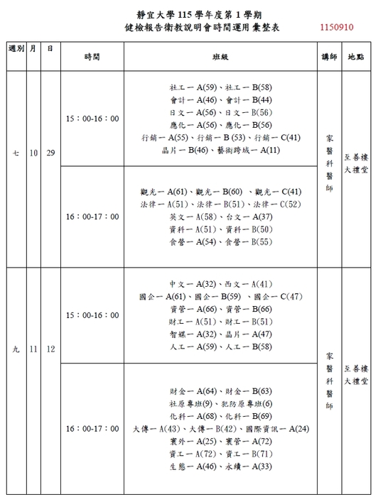 115學年度第1學期健檢報告衛教說明會時間運用彙整表圖片