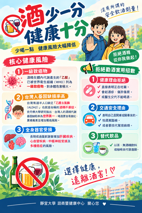 酒少一分健康十分  圖片