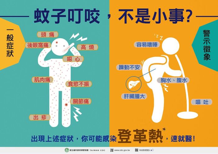 登革熱防疫宣導圖片