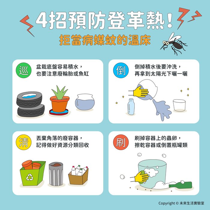 登革熱防疫宣導圖片