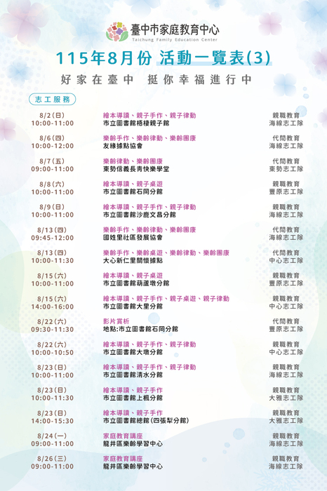 【轉知】臺中市家庭教育中心「115年8月份活動一覽表」圖片